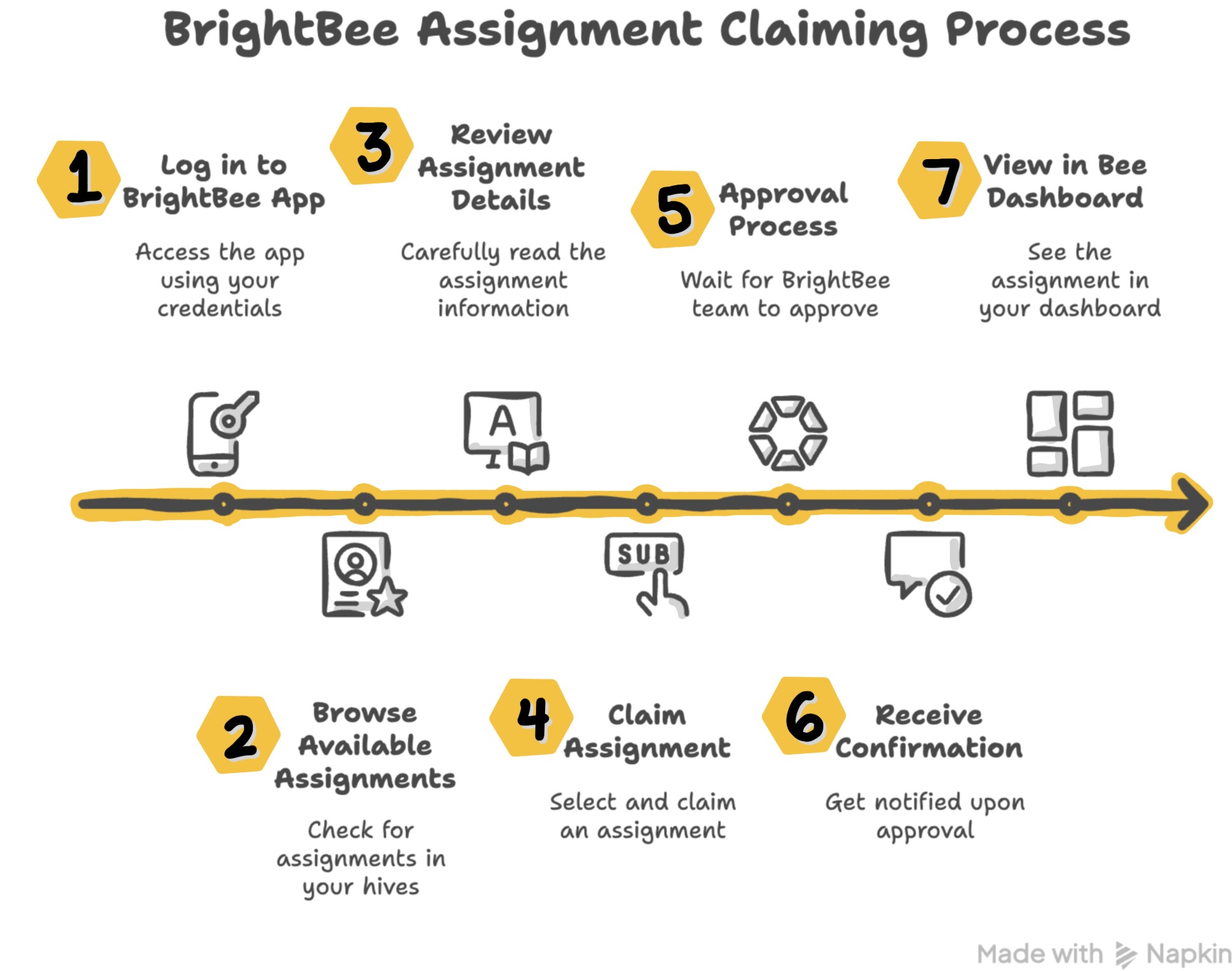 BB_Claiming_Process.jpeg