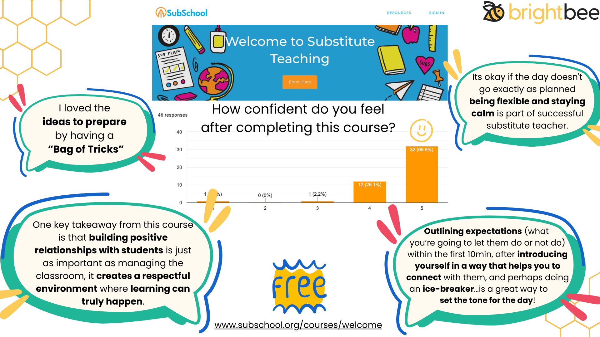 Sub School Feedback (1).png